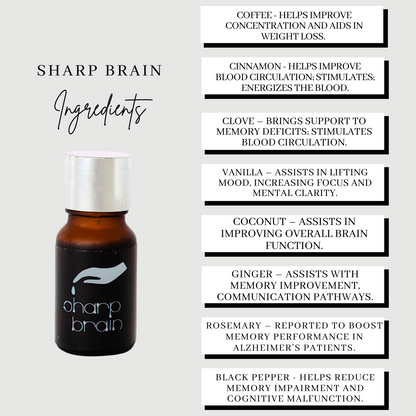 10ml Sharp Brain® Oil Dropper Bottle